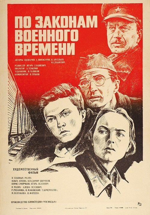 Наездники храма Шаолинь (1982)