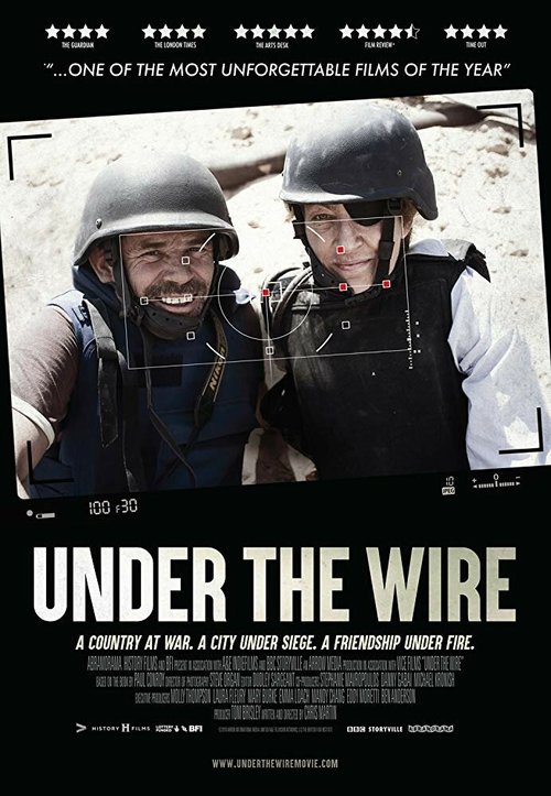 Постер фильма Under the Wire (2018)