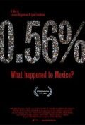 Постер фильма 0.56% ¿Qué le pasó a México? (2010)