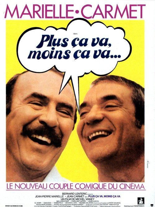 Kördügüm (1977)