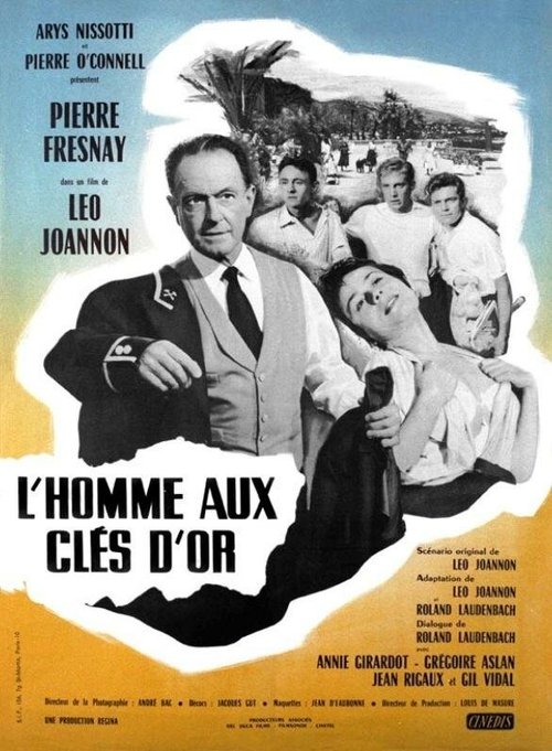 Стальные джунгли (1956)