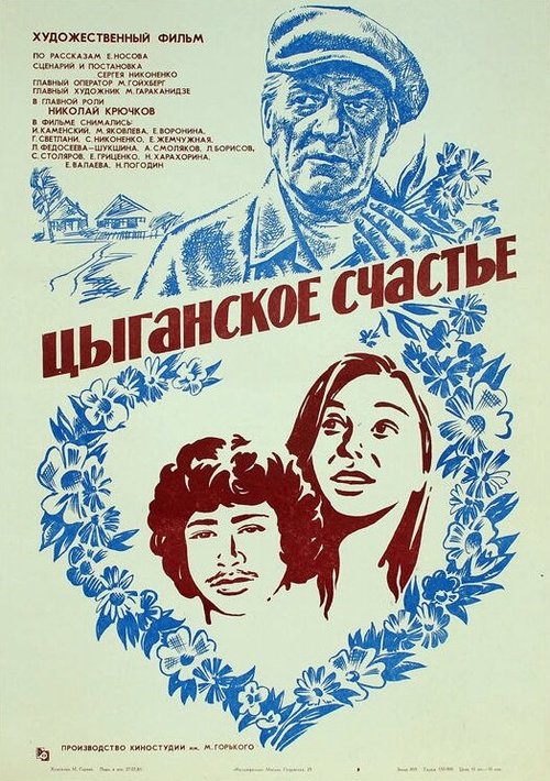 Постер фильма Цыганское счастье (1981)