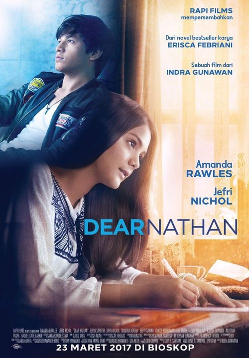 Постер фильма Dear Nathan (2017)