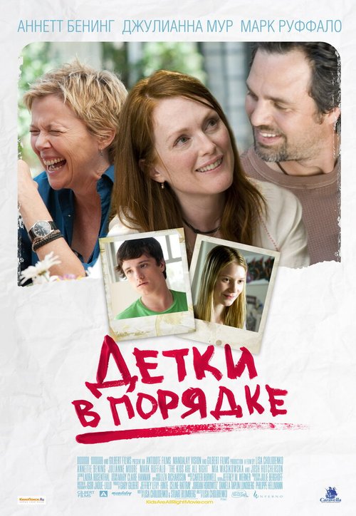 The Kindness of Strangers (2010)