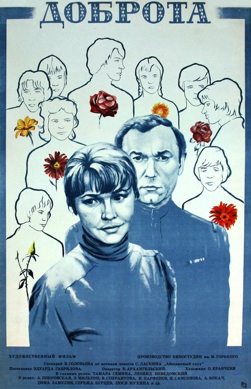 Постер фильма Доброта (1977)