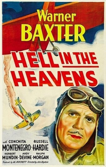 Постер фильма Hell in the Heavens (1934)