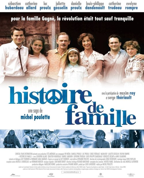 Постер фильма Histoire de famille (2006)