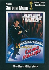 Постер фильма История Гленна Миллера (1953)