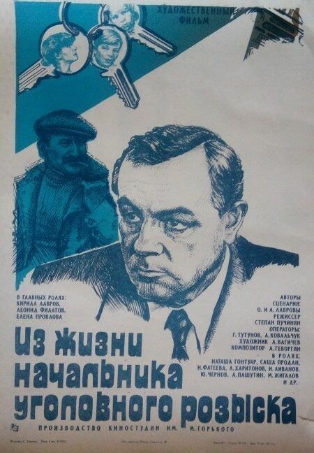 Постер фильма Из жизни начальника уголовного розыска (1983)