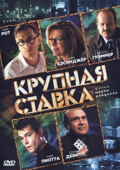 Любопытство (2005)