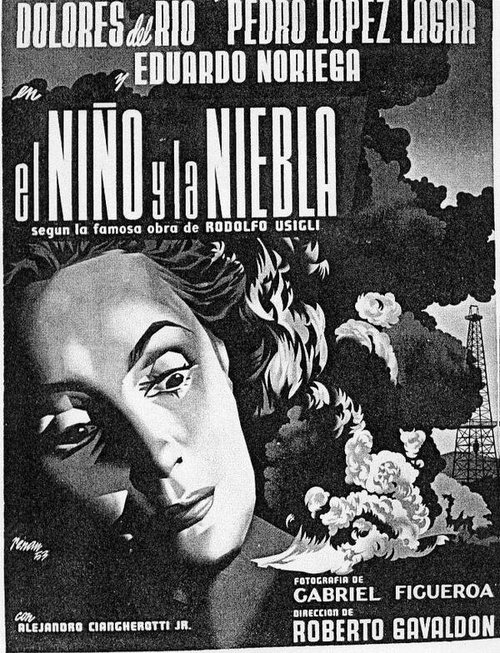 Поражение (1953)