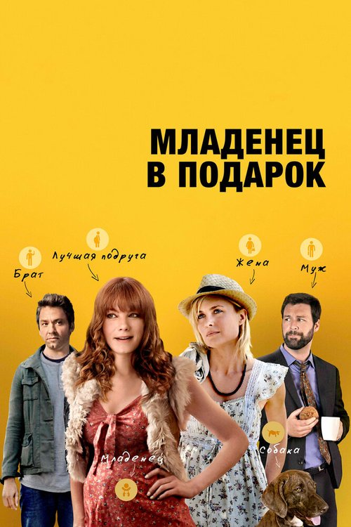 Постер фильма Младенец в подарок (2013)