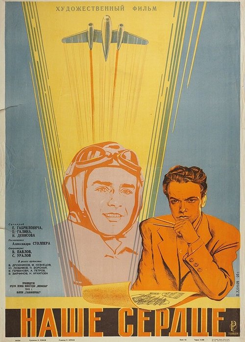 Хозяин ветров (1947)