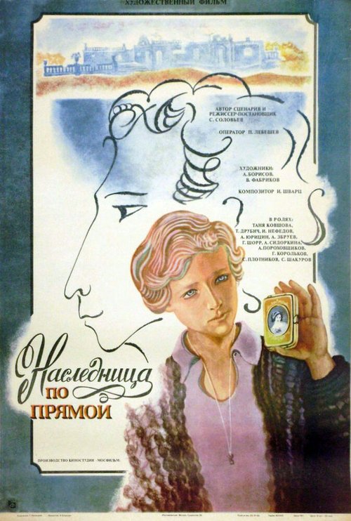 Преданный слуга (1982)