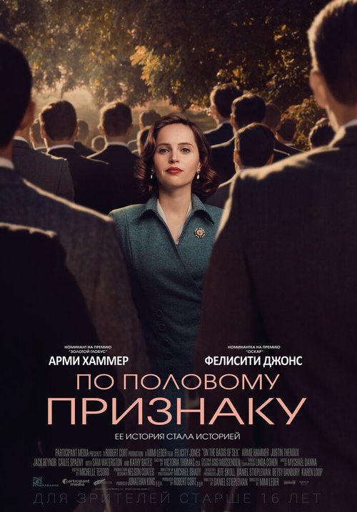 Недвижимость (2018)