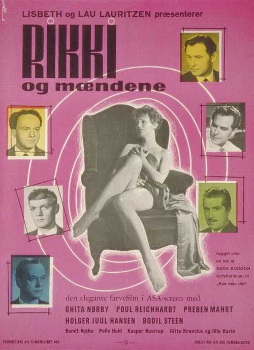 Постер фильма Rikki og mændene (1962)