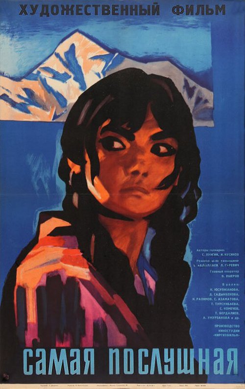 Молодой Диллинджер (1965)