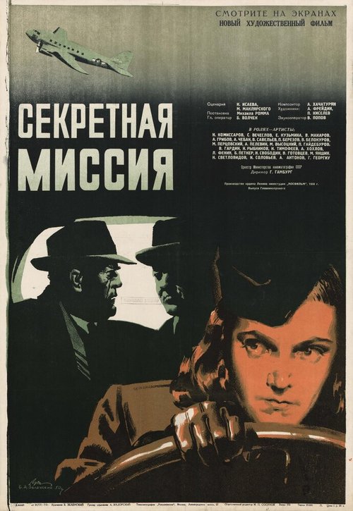 Всё о Еве (1950)