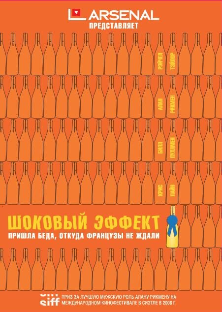 Постер фильма Шоковый эффект (2008)