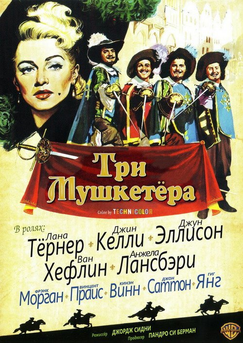 Красные башмачки (1948)