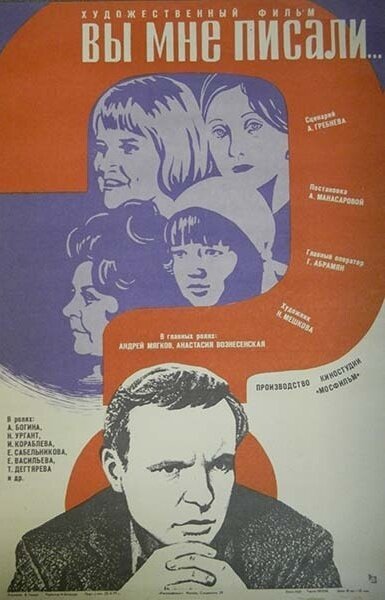 Острова в океане (1977)