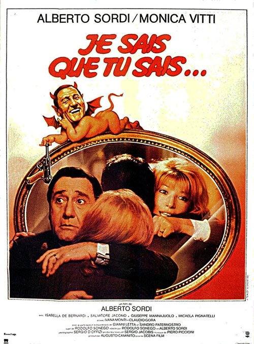 Les jocondes (1982)