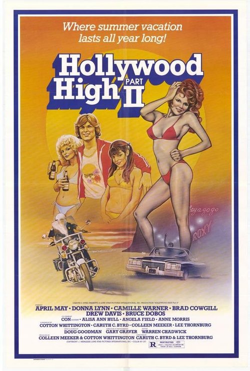 Постер фильма Hollywood High Part II (1981)