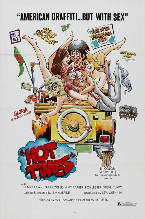 Постер фильма Hot Times (1974)