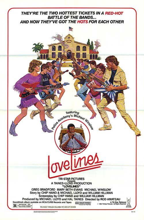 Постер фильма Lovelines (1984)