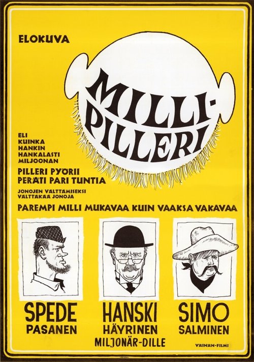 Постер фильма Millipilleri (1966)