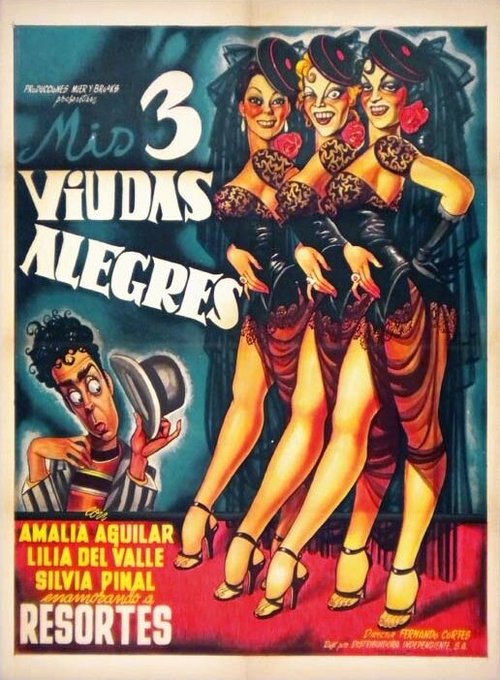 Striporama (1953)
