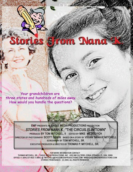 Постер фильма Stories from Nana K.; The Circus Is in Town (2005)