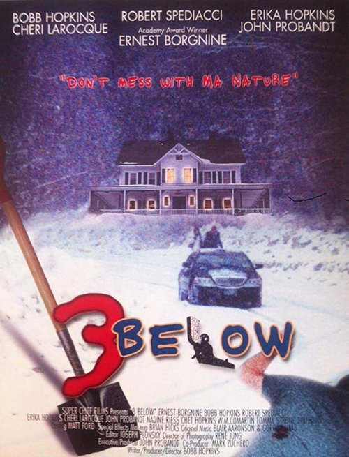 I Know Who You Are (2005)